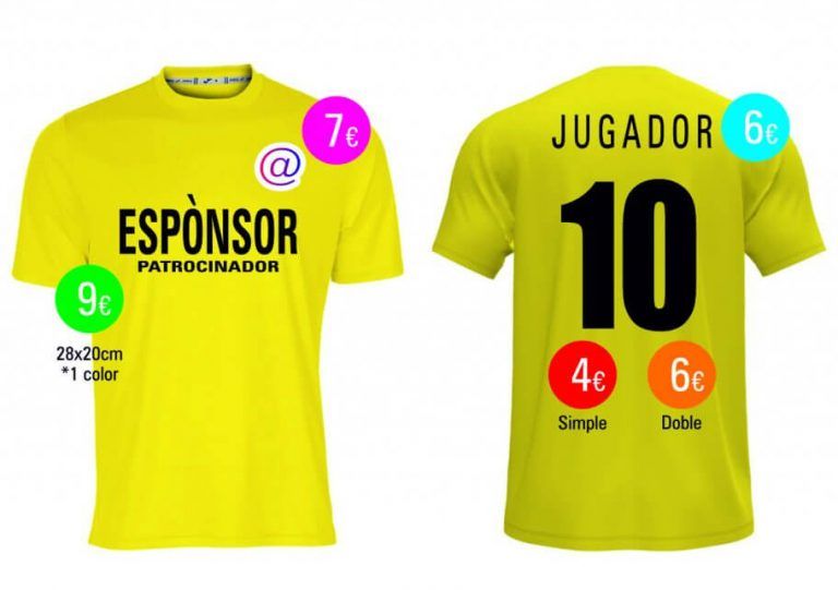 Ejemplo real de equipación personalizada para usar como referencia visual