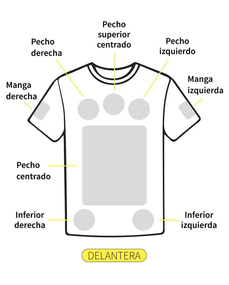 Posiciones delanteras para personalizar camisetas