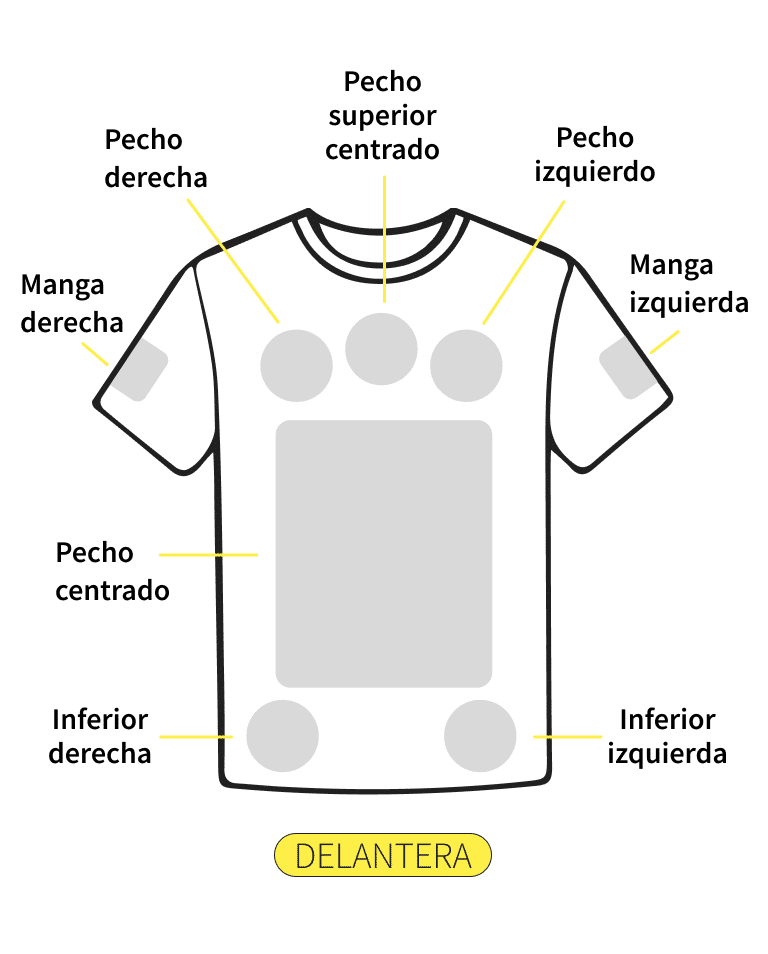 Posiciones delanteras para personalizar camisetas