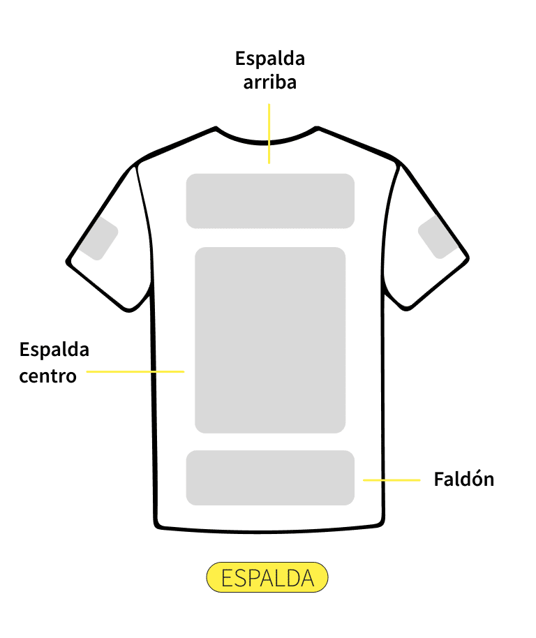 Posiciones traseras para camisetas personalizadas