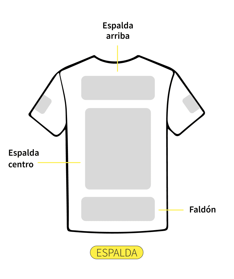 Posiciones traseras para personalizar camisetas